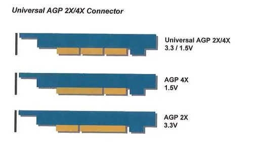 Como fazer overclock na GIGABYTE GA-VM800PMC? Eis a solução... 2 4c90fe6