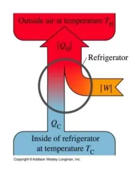 refrigerador_2