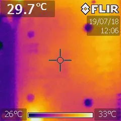 idle gpu