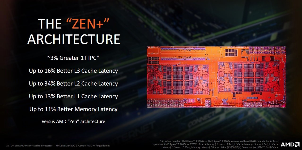 Review - Ryzen 7 5800X - Arquitetura, resultados e overclock 3 zenplus slide1