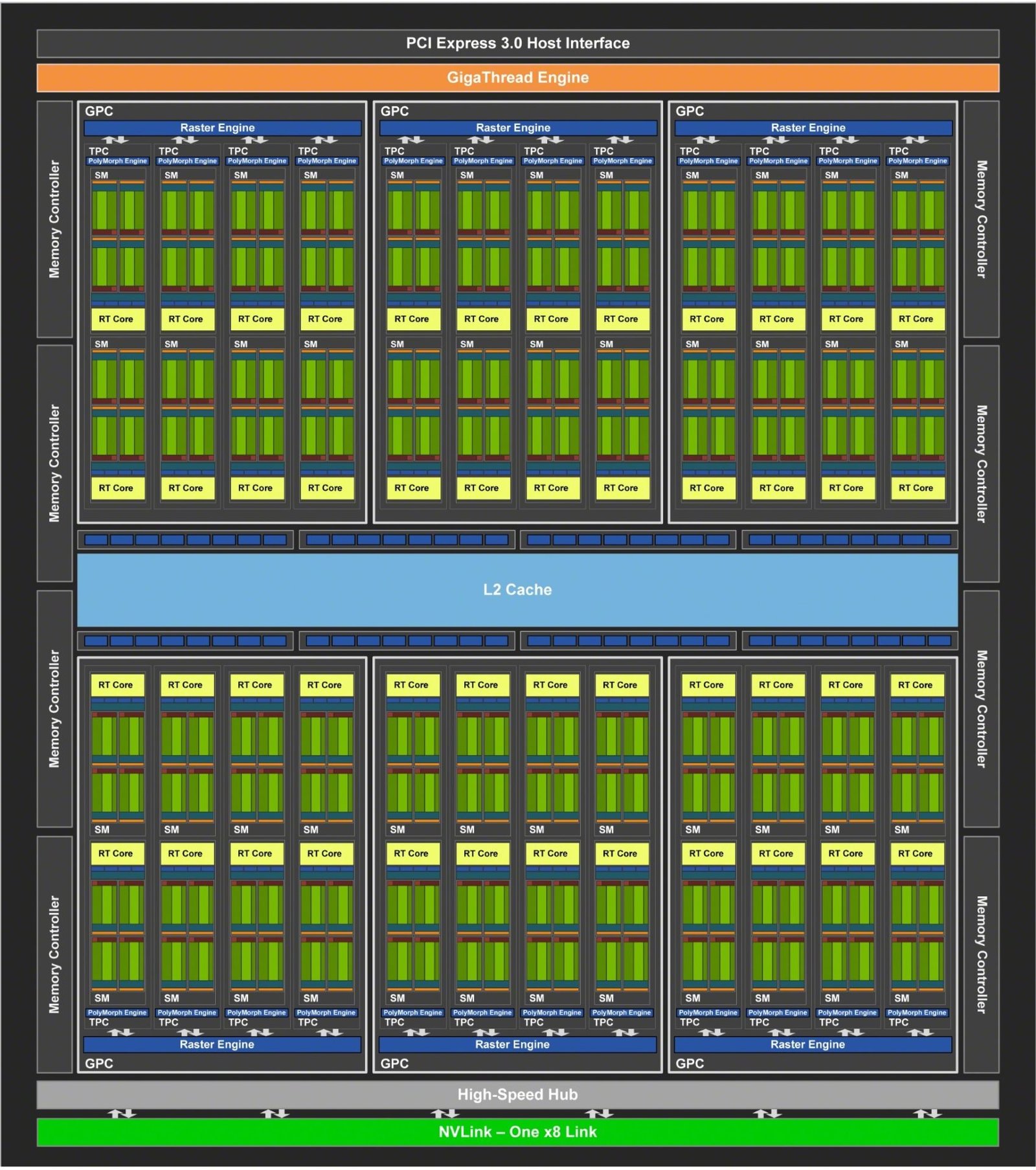 tu104 diagrama 1