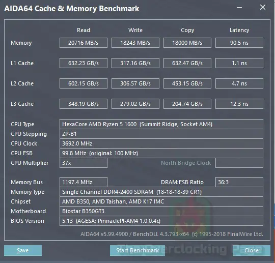 aida64 memoria stock