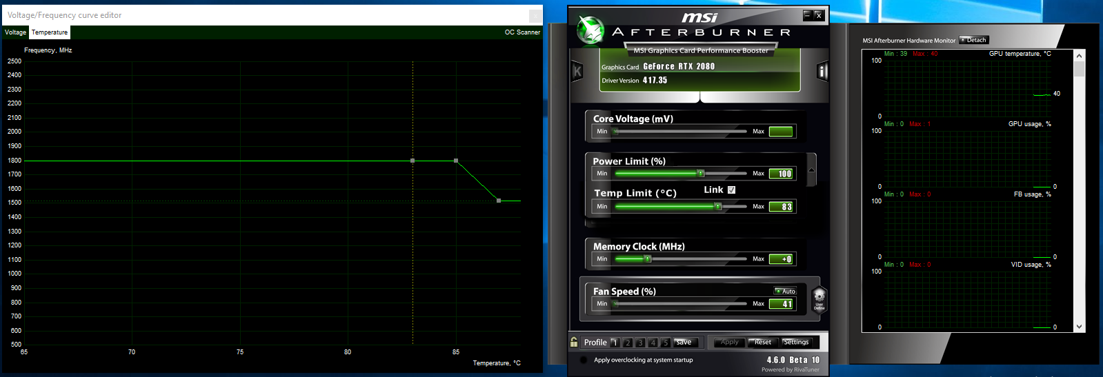 Review - NVIDIA GeForce RTX 2080 FE 27 curva temperatura