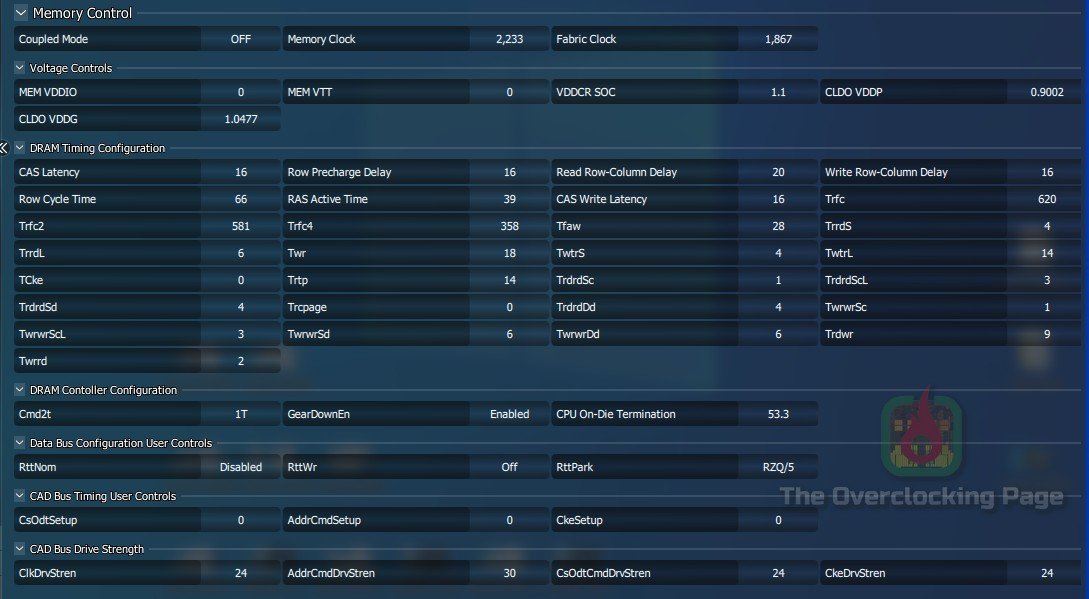 4466 benchmark