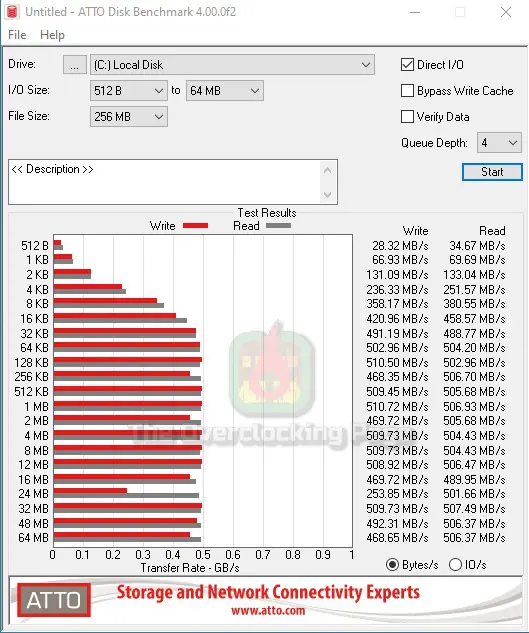 atto uv500 960gb