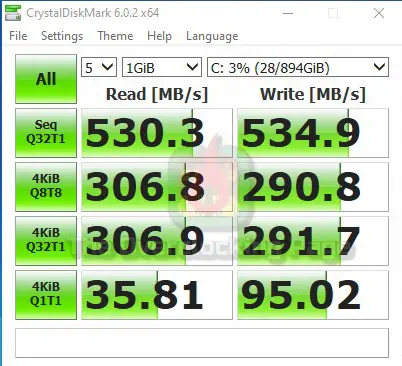 crystalmark uv500 960gb