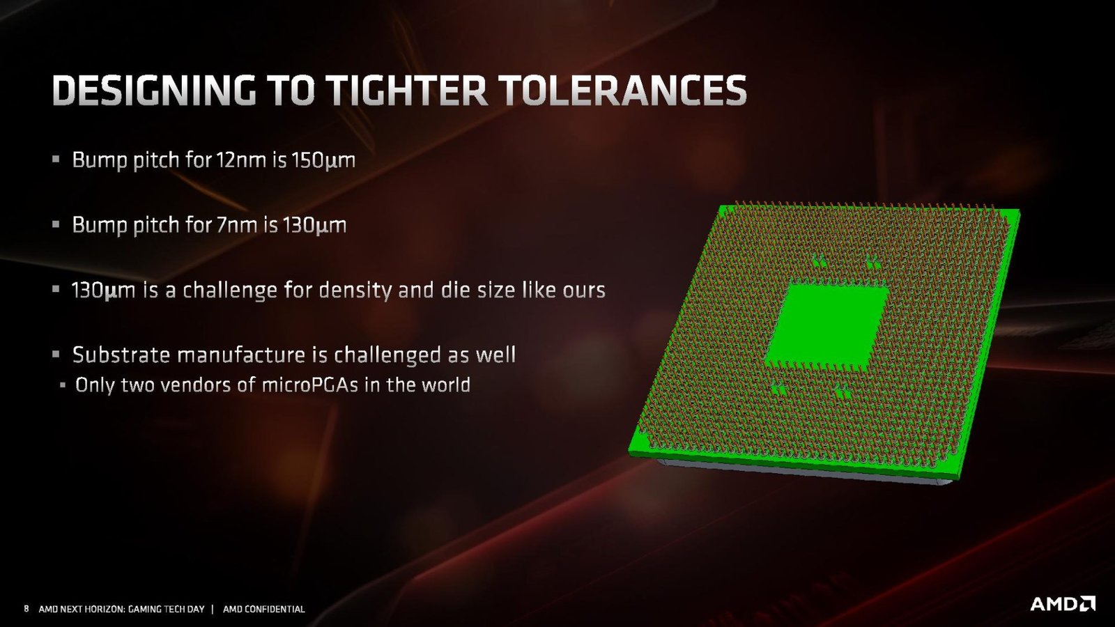 Ryzen 5 3600 - Arquitetura, resultados e overclock - Review 7 package 1