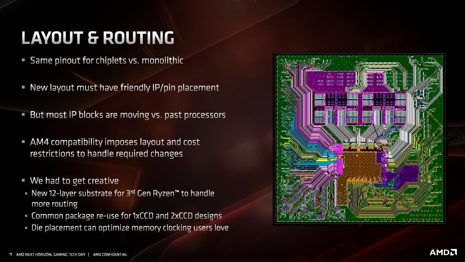 Review - Ryzen 7 5800X - Arquitetura, resultados e overclock 5 package 3