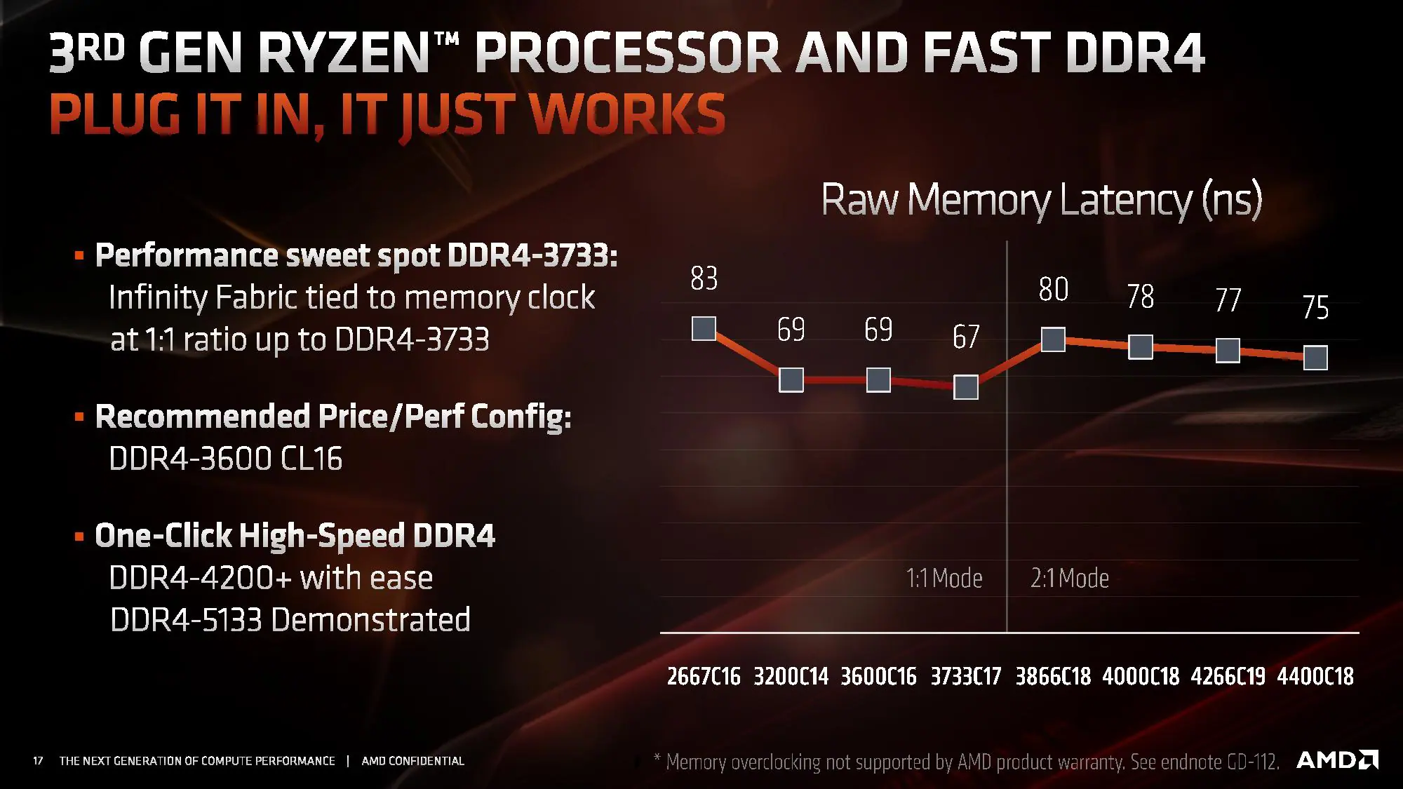 ram