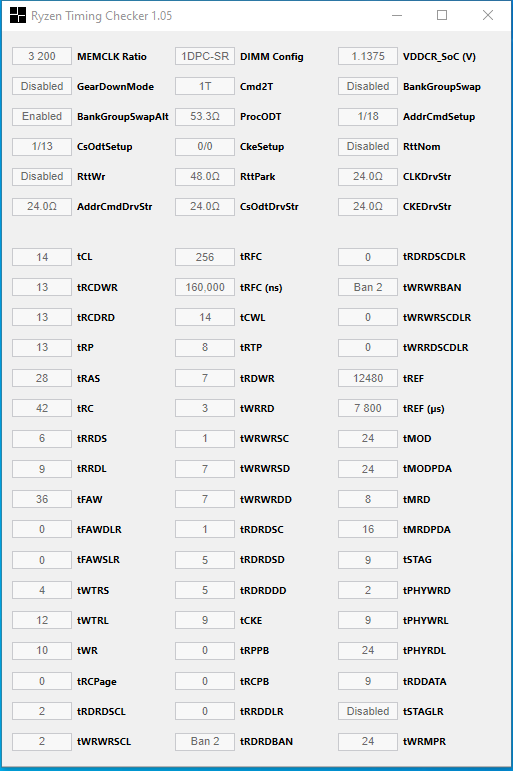 Ryzen 5 3600 - Arquitetura, resultados e overclock - Review 20 ram ajuste