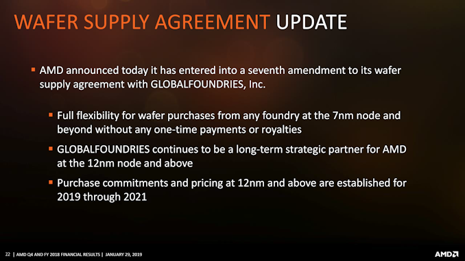 Ryzen 5 3600 - Arquitetura, resultados e overclock - Review 4 wsa