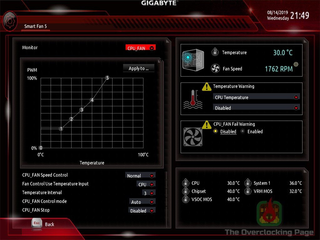b450 aorus m uefi 11