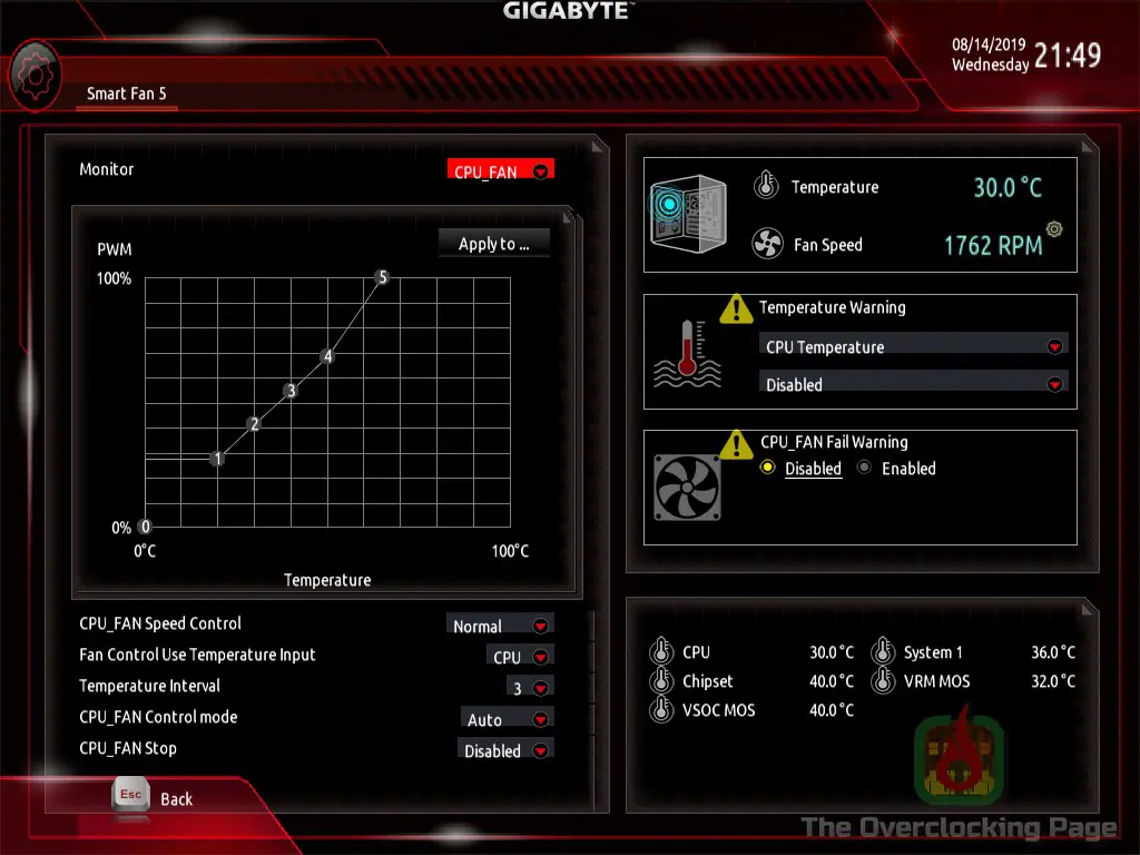 b450 aorus m uefi 11