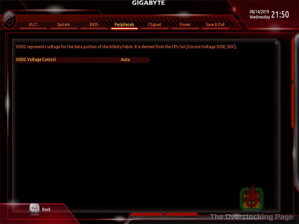b450 aorus m uefi 20