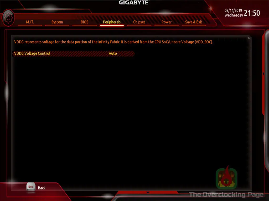 b450 aorus m uefi 20
