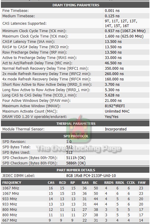 geil evo potenza 3000 report 2