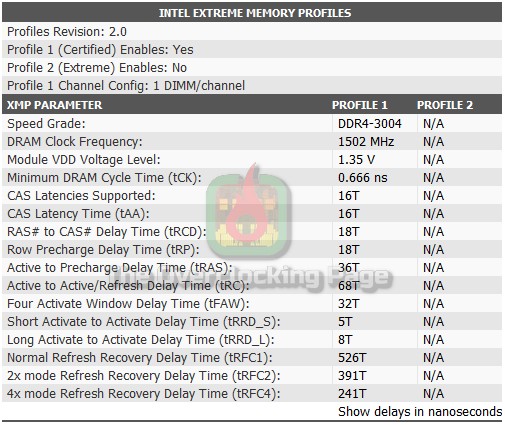 geil evo potenza 3000 report 3