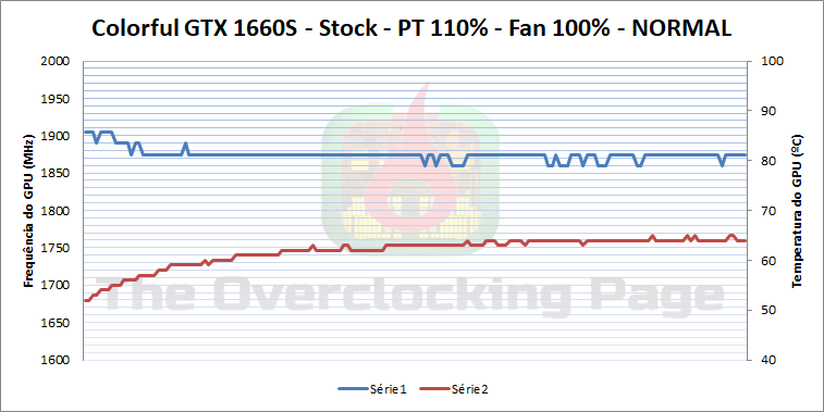 1660s stock fan100 normal
