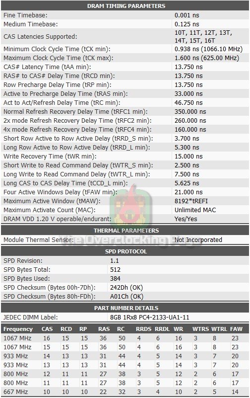 gskill ripjaws v 3200c16 spd 2