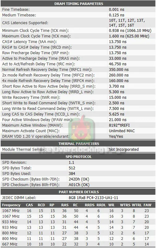 gskill ripjaws v 3200c16 spd 2