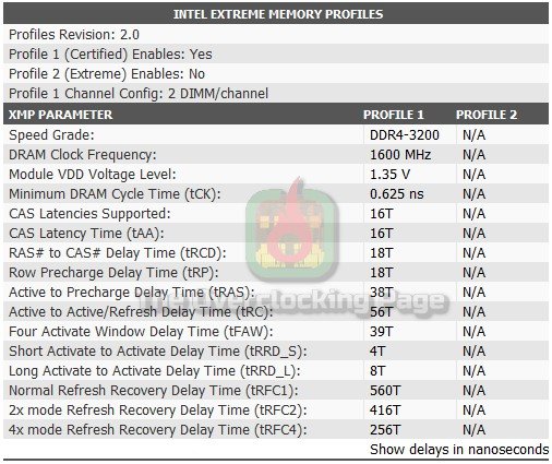 gskill ripjaws v 3200c16 spd 3