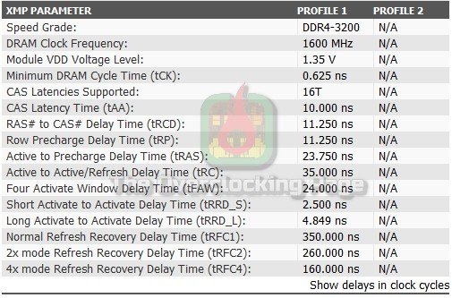 gskill ripjaws v 3200c16 spd 4