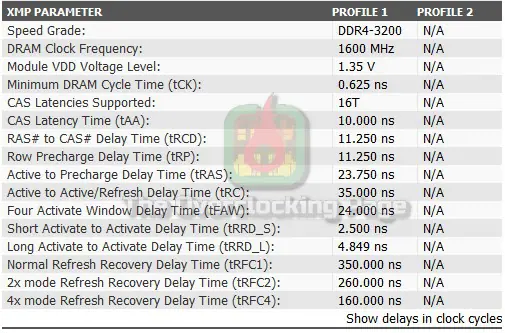 gskill ripjaws v 3200c16 spd 4