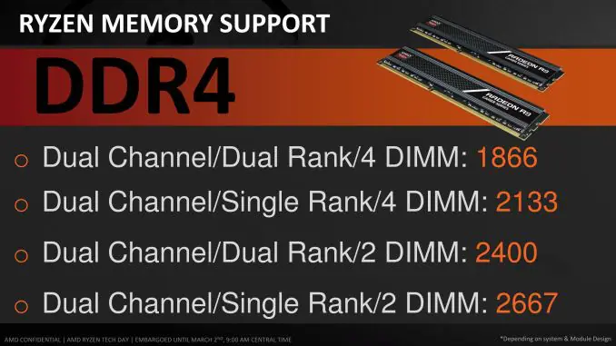ryzen 1st gen memory support