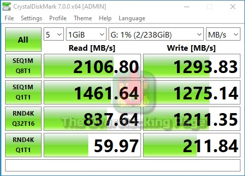 hik e1000 crystalmark