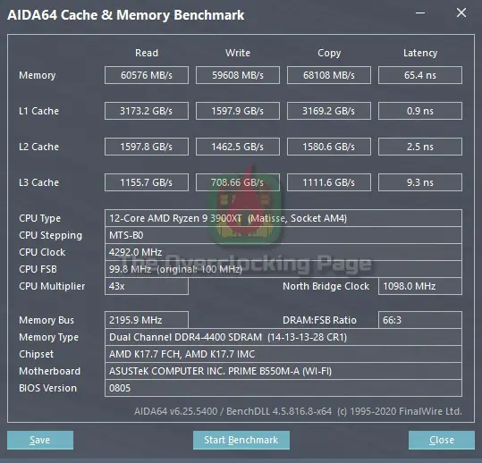 b550m a cachemem4400