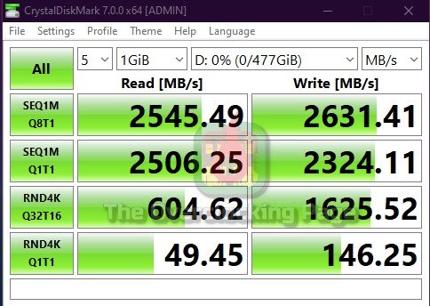 m12a nvme raid crystalmark