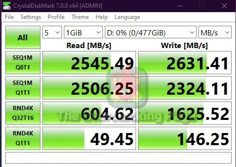 m12a nvme raid crystalmark