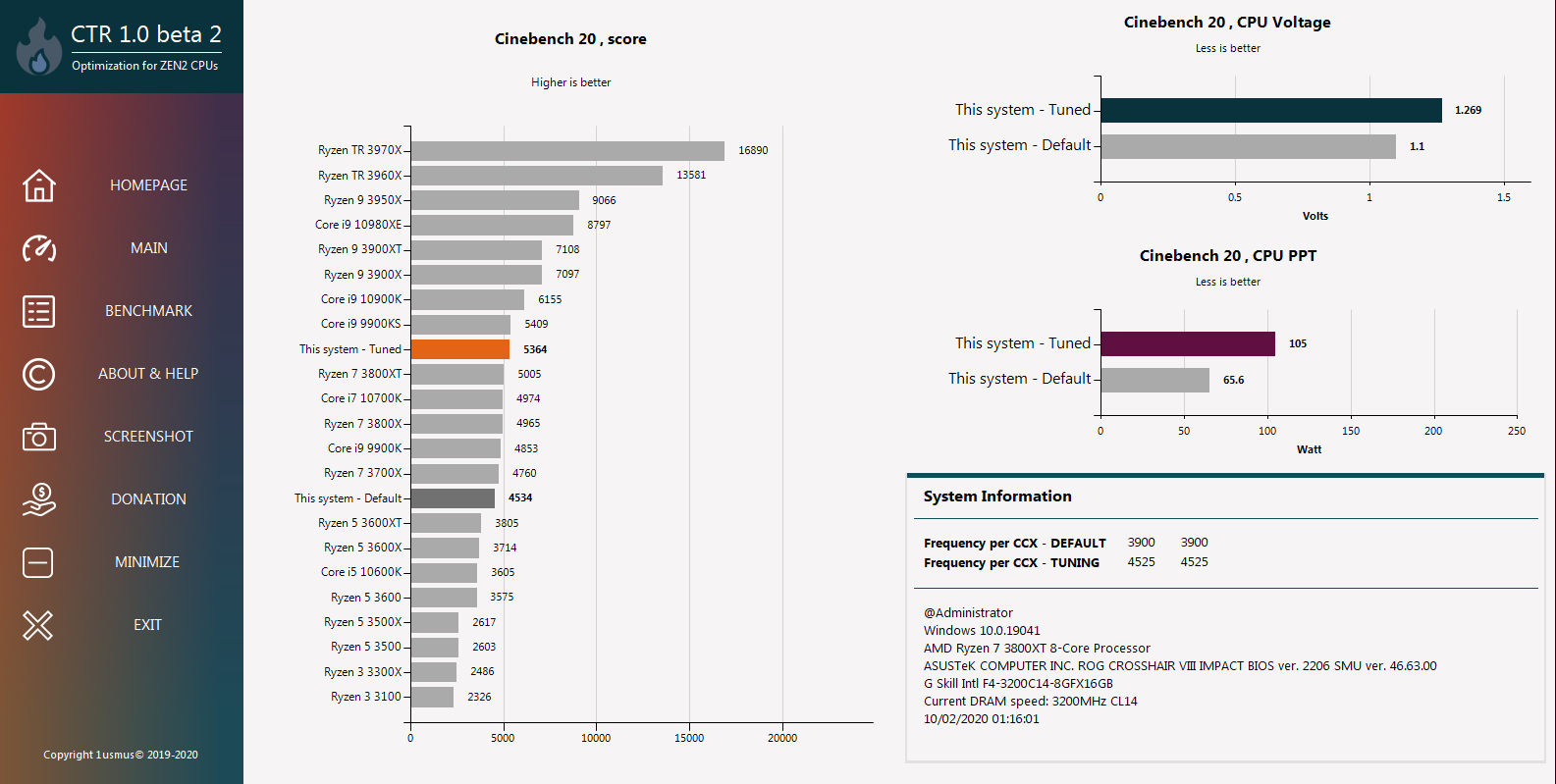 ClockTune for Ryzen - Impressões e primeiros testes 6