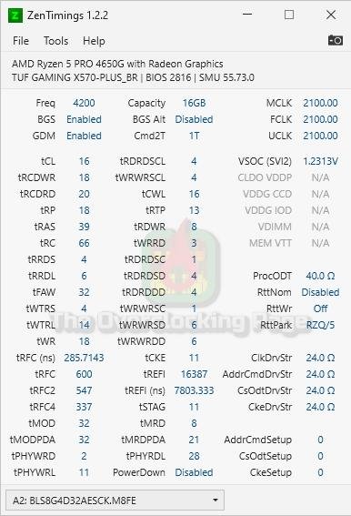 4650g 4200 otimizado ram