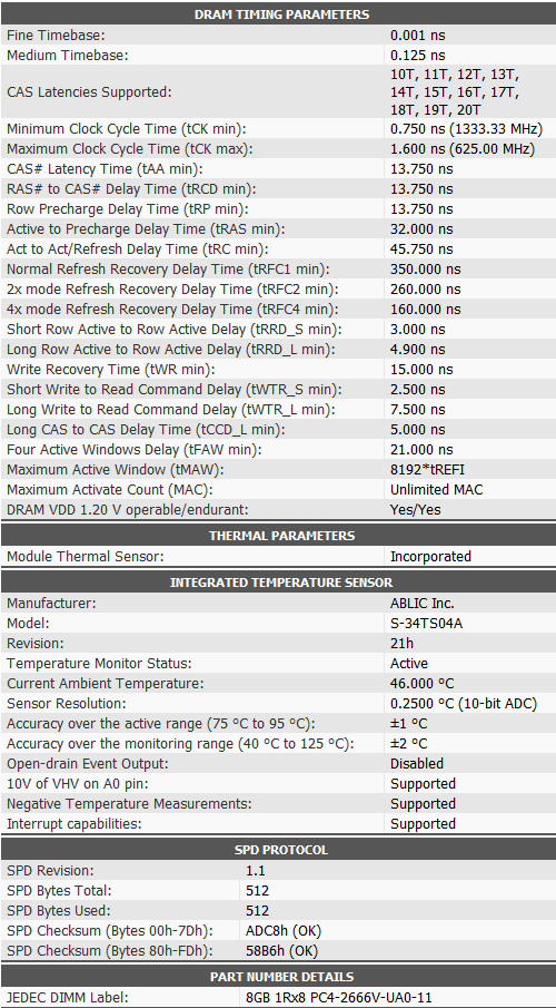 oloy warhawk 3600c18 report 2