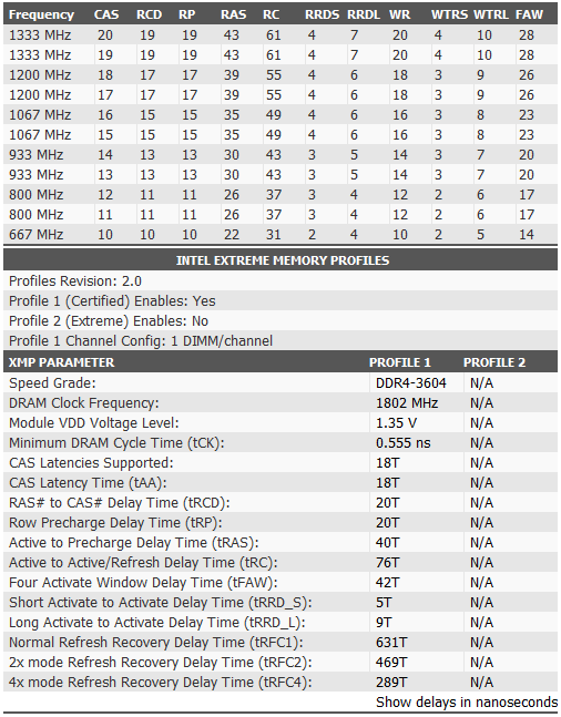 oloy warhawk 3600c18 report 3