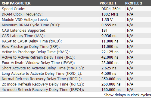 oloy warhawk 3600c18 report 4