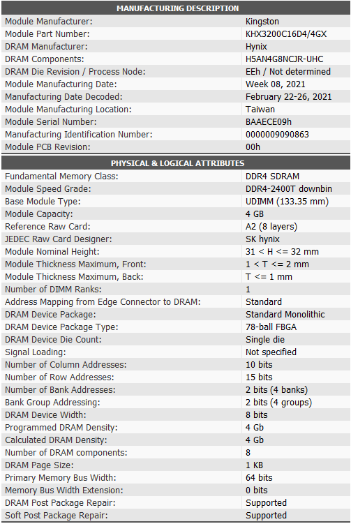 2x4GB HyperX Fury 3200 CL16 - Hynix CJR 4Gbit - Testes e resultados 8 thaiphoon 1 1