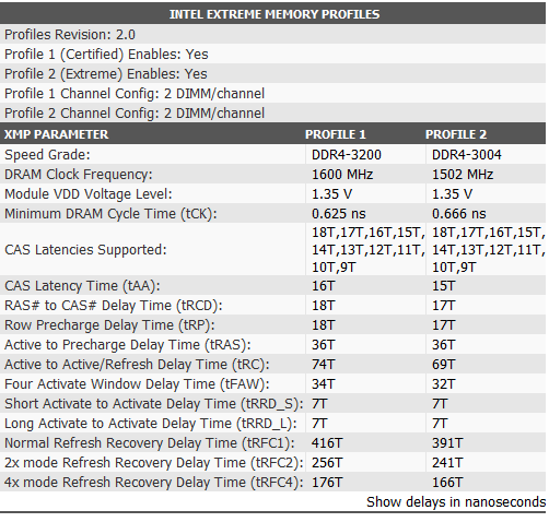 2x4GB HyperX Fury 3200 CL16 - Hynix CJR 4Gbit - Testes e resultados 10 thaiphoon 3 1