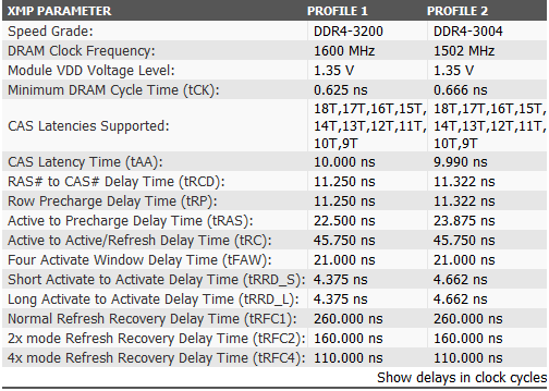 2x4GB HyperX Fury 3200 CL16 - Hynix CJR 4Gbit - Testes e resultados 11 thaiphoon 4 1