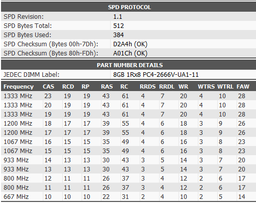 juhor 2666 thaiphoon 3