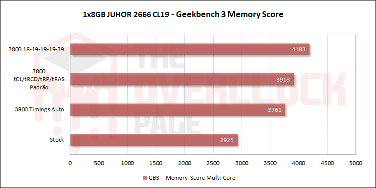 juhor2666 gb3