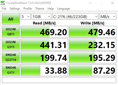 kodak x100 crystalmark