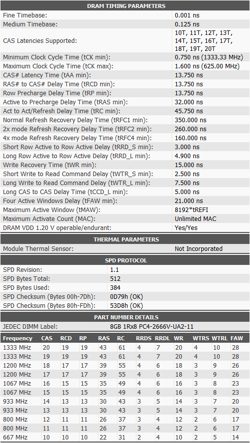 xpg d45g 3600 thaiphoon 2