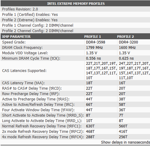 xpg d45g 3600 thaiphoon 3
