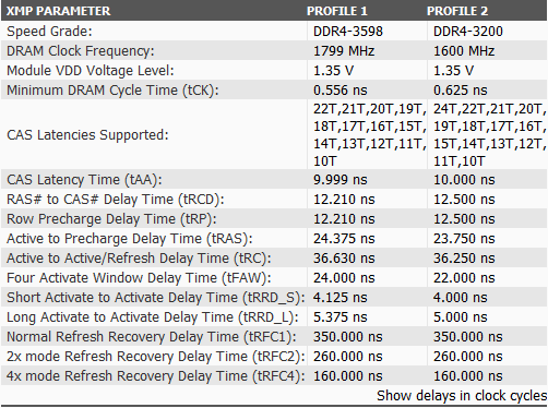 xpg d45g 3600 thaiphoon 4