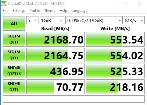 hikvision minder 128gb crystalmark
