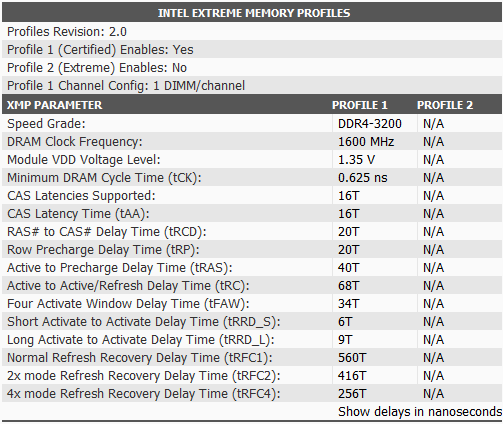 asgard loki w2 3200c16 tp 3