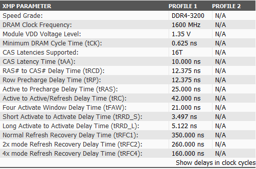 asgard loki w2 3200c16 tp 4