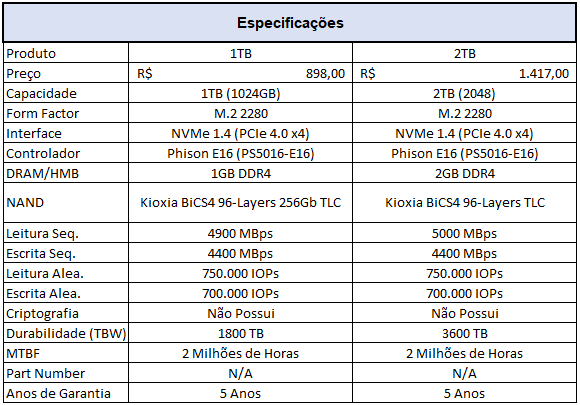 galax hof pro20 1tb spec sheet